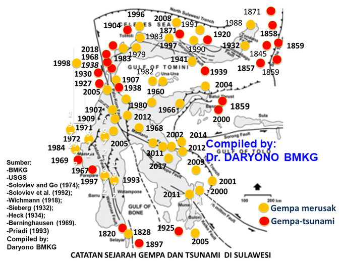 Sejarah Gempa dan Tsunami Sulawesi: Bolmut Masuk Zona Subduksi Lempeng Laut Sulawesi Catatan Sejarah gempa dan Tsunami di Sulawesi